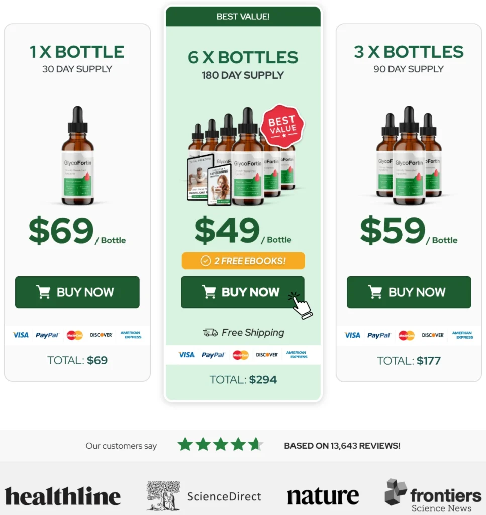 Glycofortin Checkout