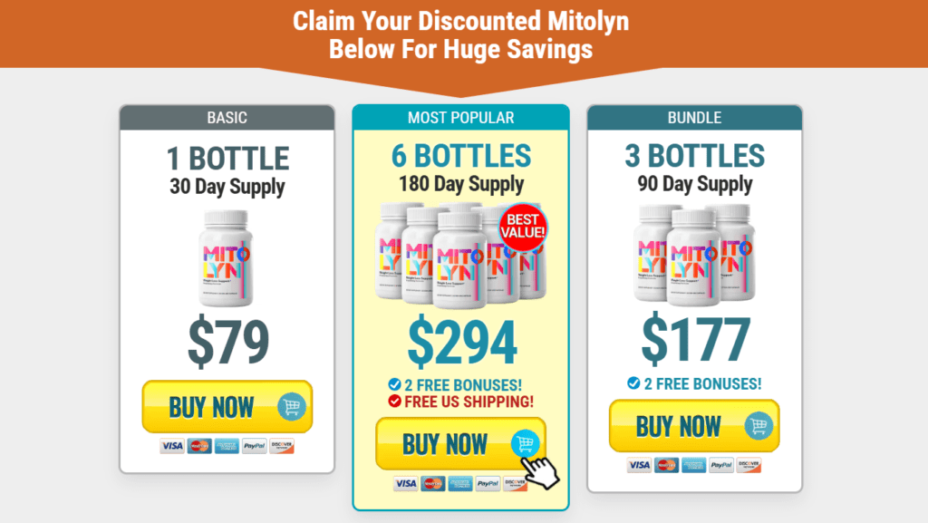 Mitolyn buy