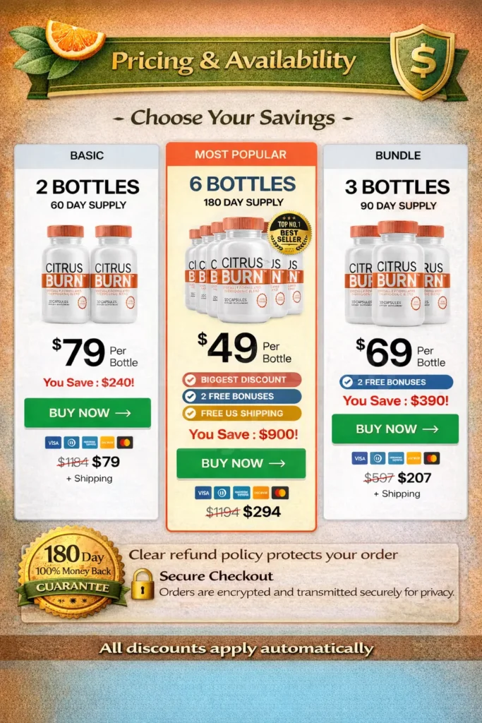 Pricing and Availability CitrusBurn