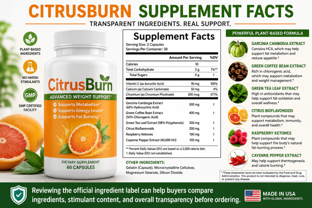 CitrusBurn supplement facts and ingredient label infographic showing plant-based ingredients, supplement facts panel, and transparency information for metabolism support.