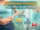 7 hormone changes that affect weight after 40 including estrogen cortisol insulin and thyroid hormone effects