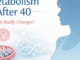 Metabolism after 40 in women showing hormonal changes and cellular energy shifts affecting weight and metabolism